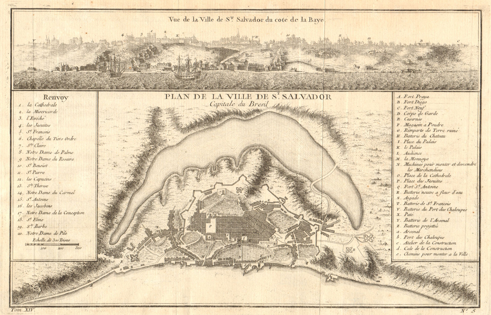 'Plan de la Ville de St Salvador…' Salvador de Bahia, Brazil. BELLIN 1757 map