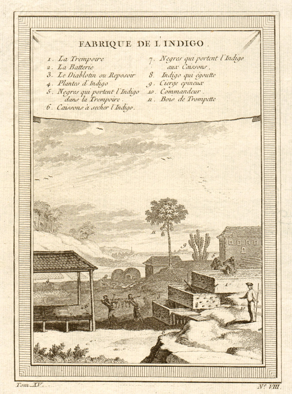 'Fabrique de l'Indigo'. Indigo Factory. West Indies. Caribbean 1759 old print