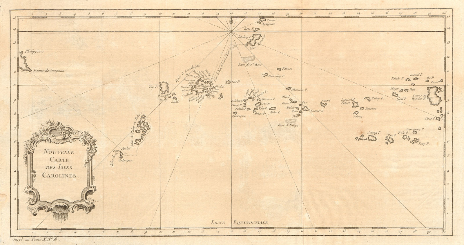 Associate Product 'Nouvelle Carte des Isles Carolines' Islands. Micronesia Palau. BELLIN 1761 map