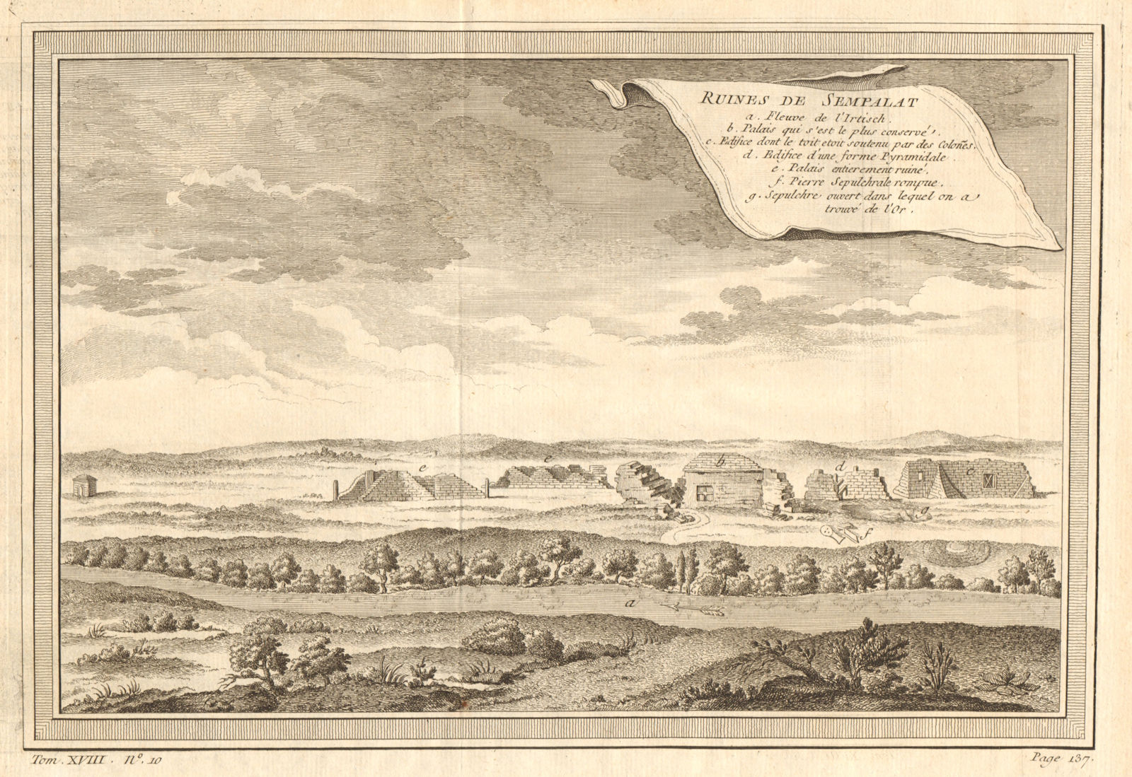 'Ruines de Sempalat'. Sem Palat ruins, now Semipalatinsk/Semey, Kazakhstan 1768