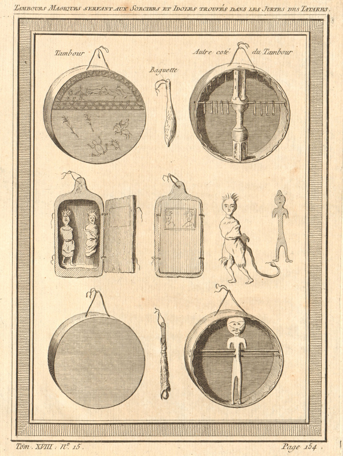 Magic drums for sorcerers and idols found in the Tatar yurts 1768 old print