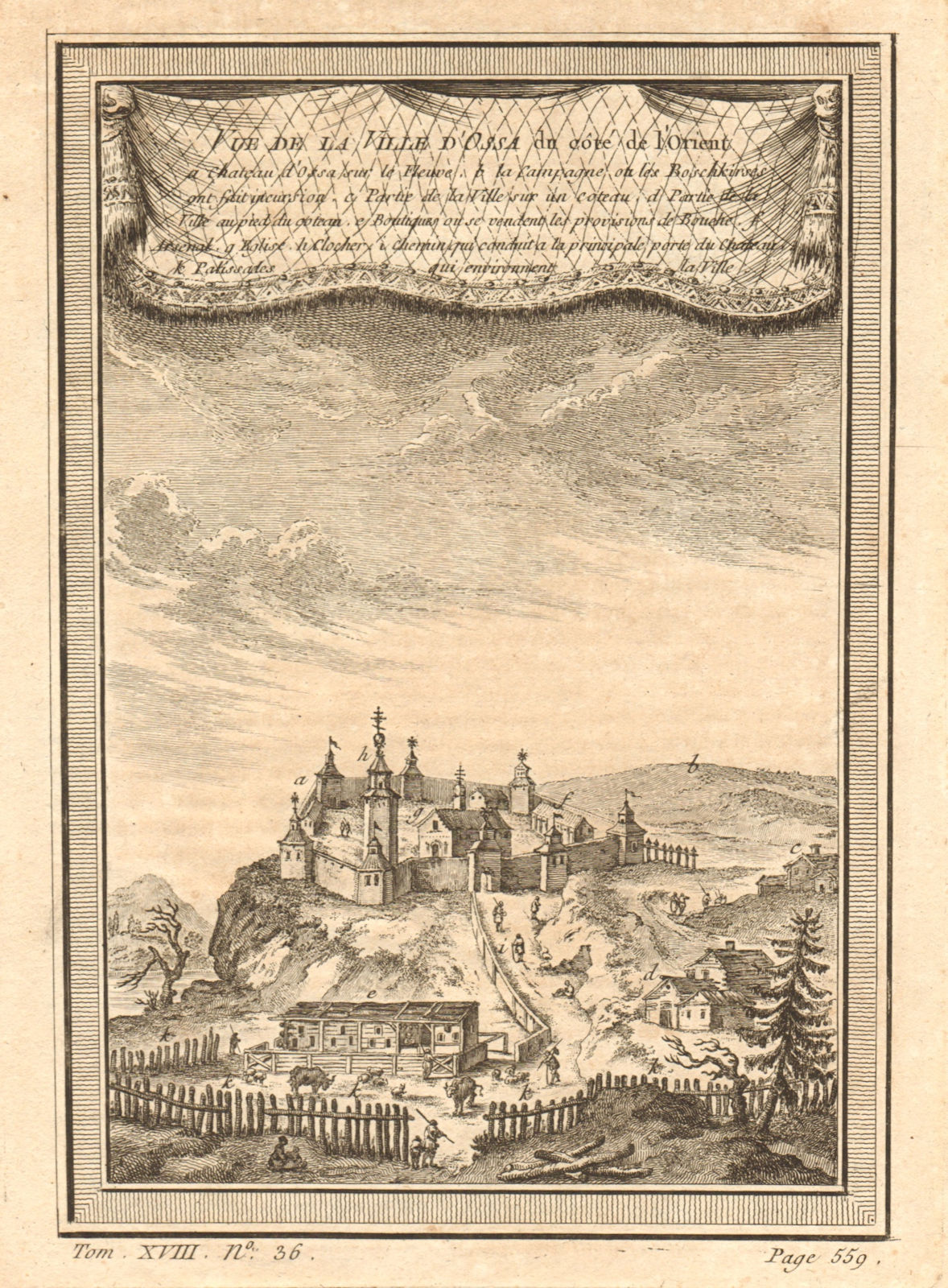 View of the town of Osa, Perm Krai, from the east side. Siberia, Russia 1768