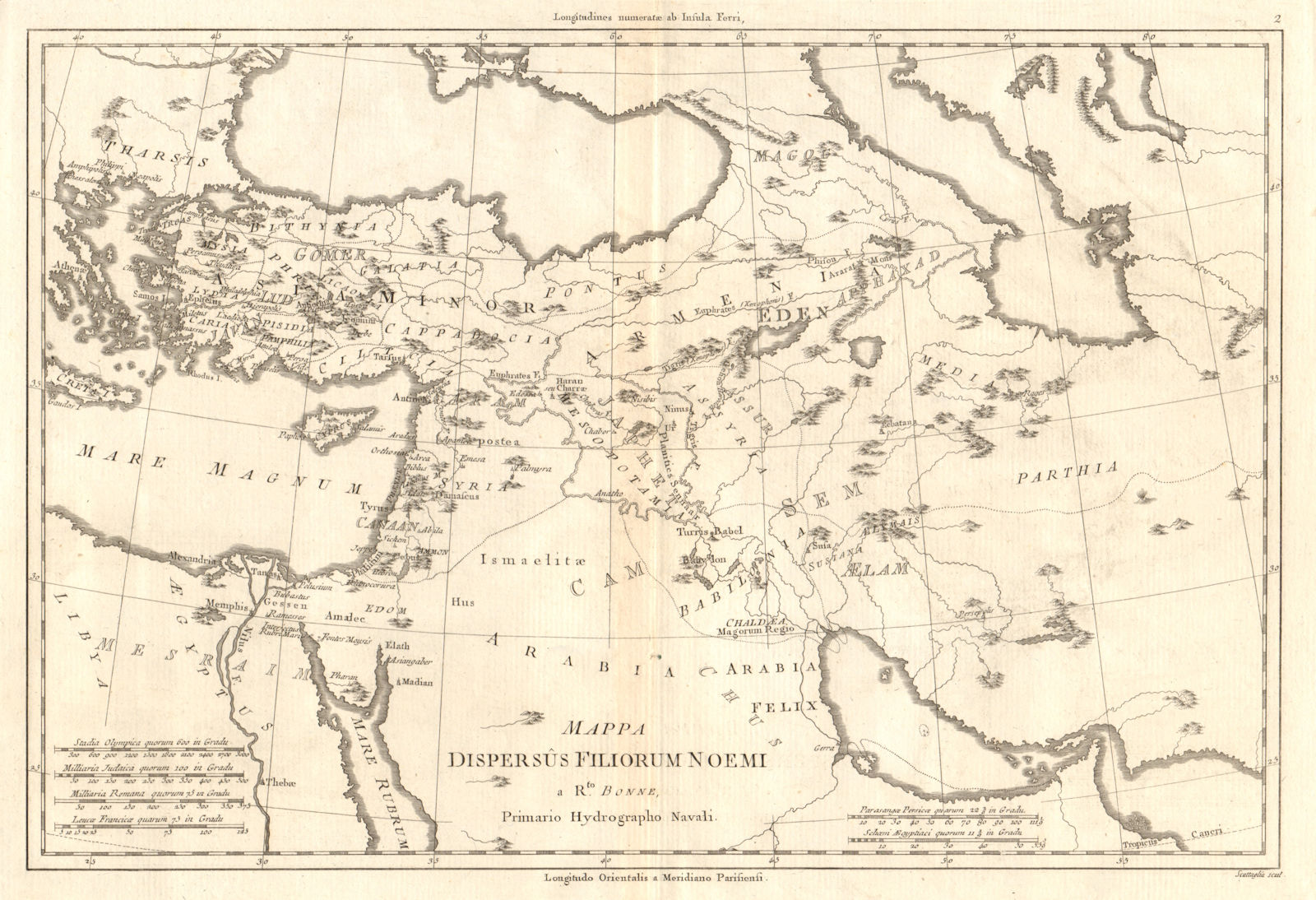 Mappa Dispersus Filiorum Noemi. Noah's sons dispersal Middle East BONNE 1789