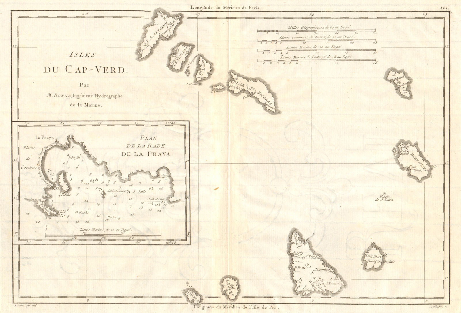 Associate Product Isles du Cap-Verd. Praya. Cape Verde Islands. Praia Harbour. BONNE 1790 map