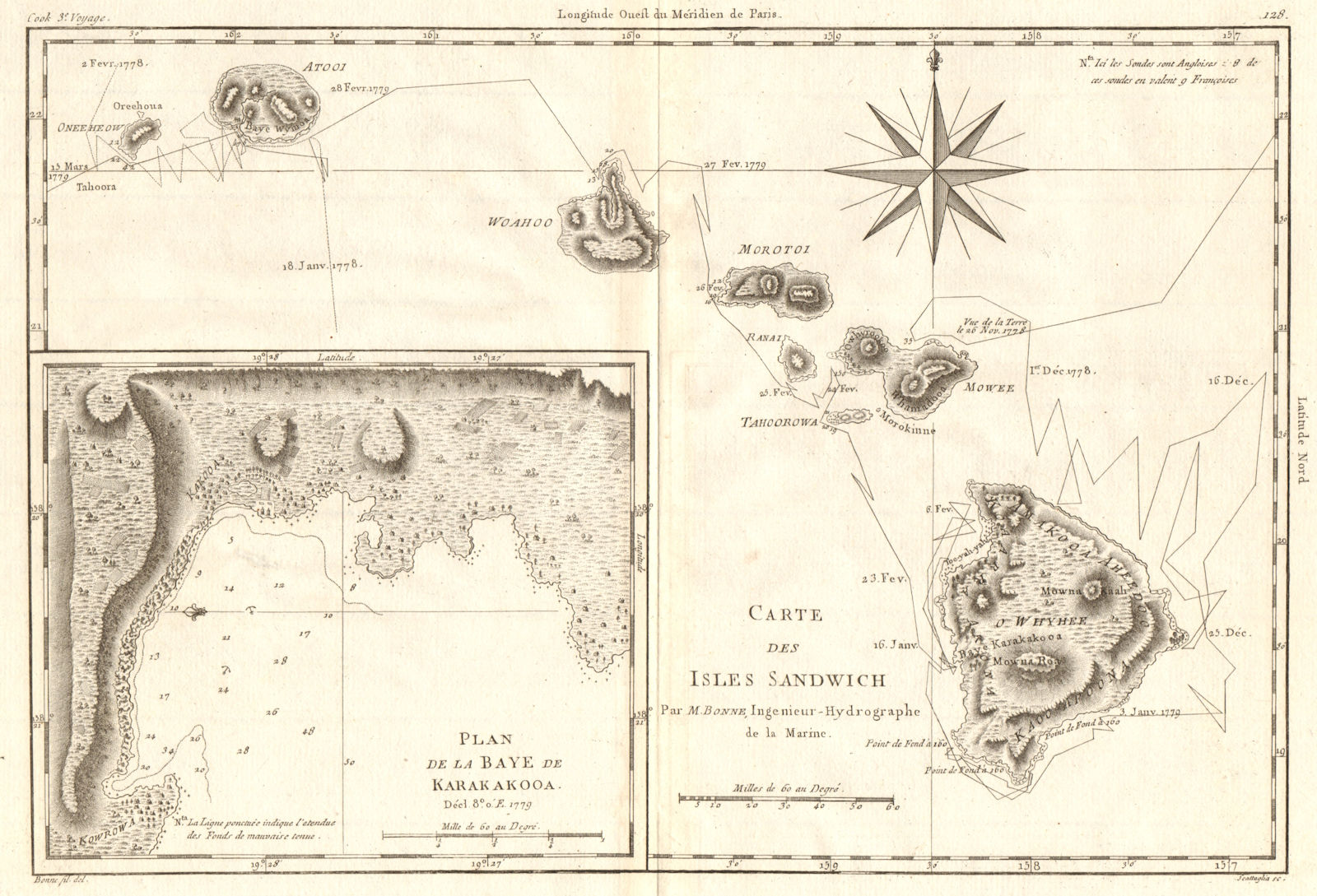Carte des Isles Sandwich. Hawaiian Islands & Kealakekua Bay. BONNE 1790 map