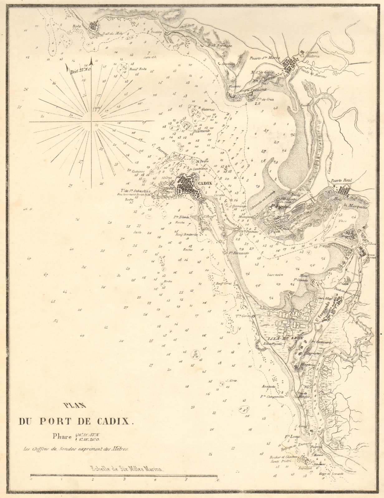 Port of Cadiz. 'Plan du Port de Cadix'. Spain. GAUTTIER 1851 old antique map