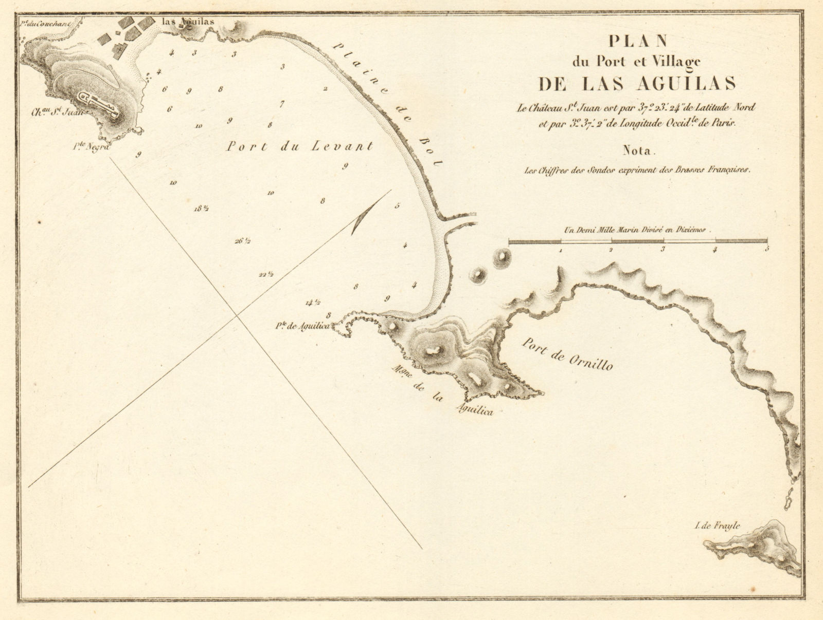 Aguilas. 'Plan du Port et Village de las Aguilas'. Spain. GAUTTIER 1851 map