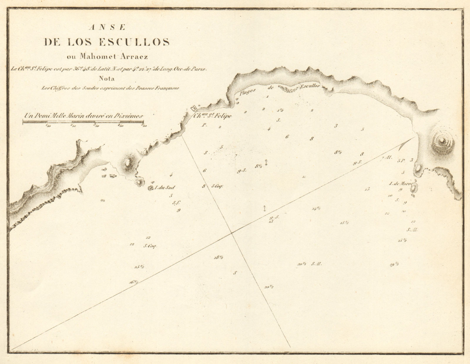 Playa / 'Anse de los Escullos'. Spain. La Isleta del Moro. GAUTTIER 1851 map