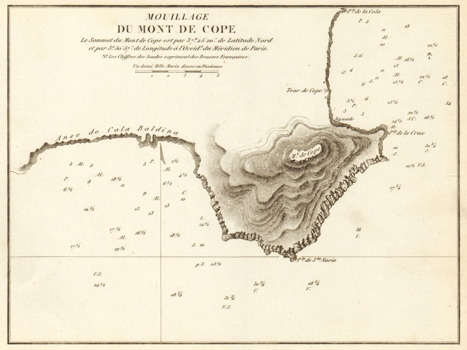 Associate Product Cabo Cope. 'Mouillage du Mont de Cope'. Spain. Calabardina. GAUTTIER 1851 map