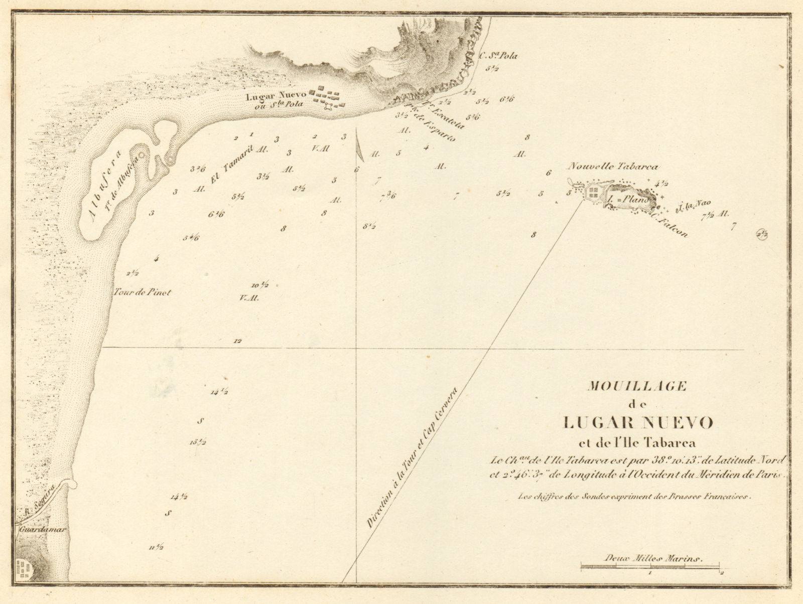 Mouillage de Lugar Nuevo & de l'lle Tabarca. Santa Pola Spain. GAUTTIER 1851 map