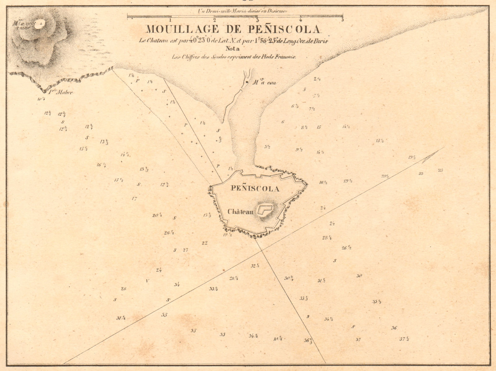 Associate Product Anchorage of Peniscola. 'Mouillage de Peniscola'. Spain. GAUTTIER 1851 old map