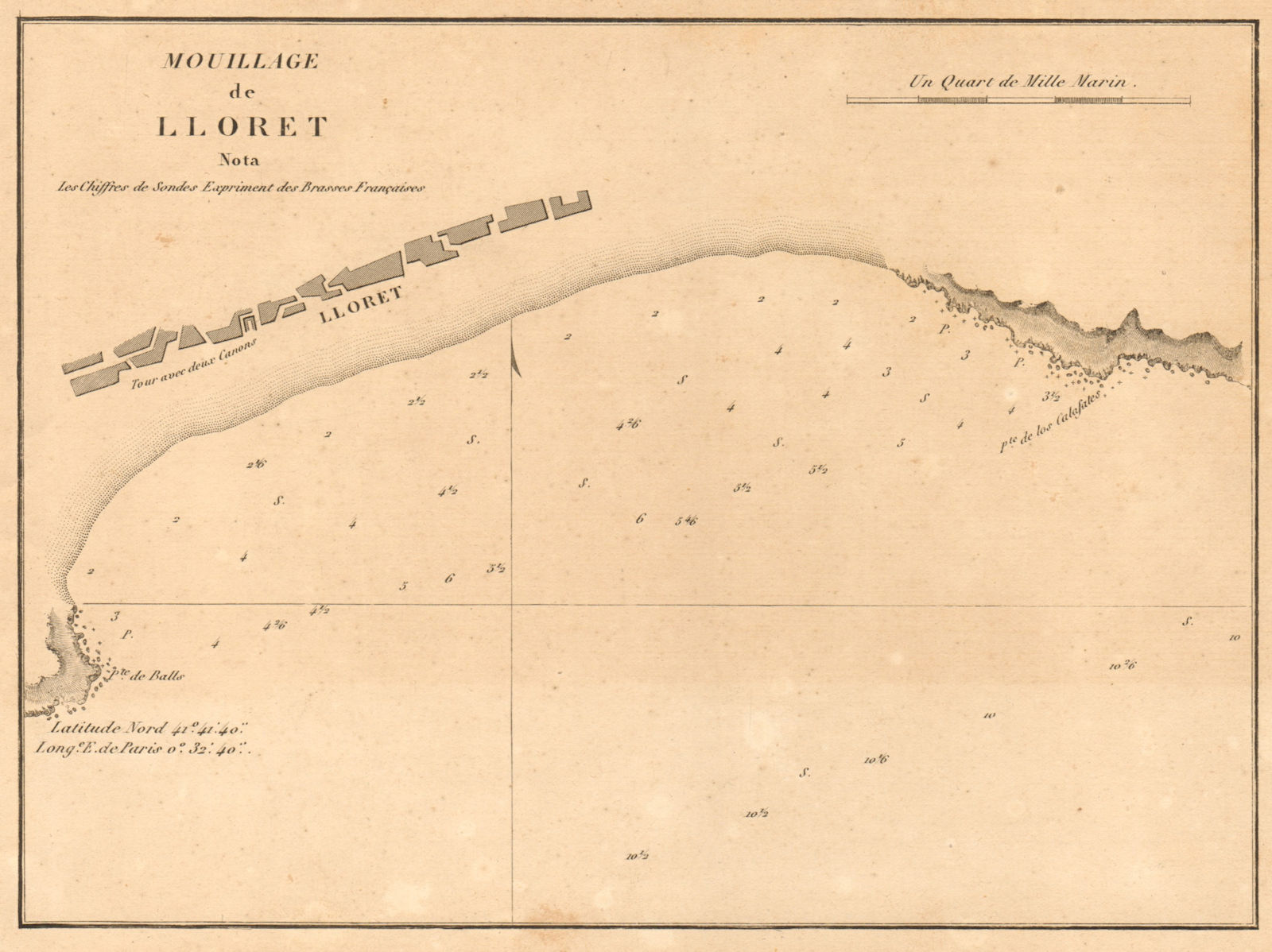 Lloret de Mar. 'Mouillage de Lloret'. Spain. Girona. GAUTTIER 1851 old map