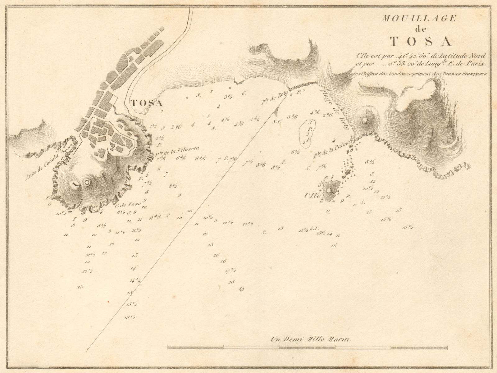 Tossa de Mar. 'Mouillage de Tosa'. Spain. Girona. GAUTTIER 1851 old map