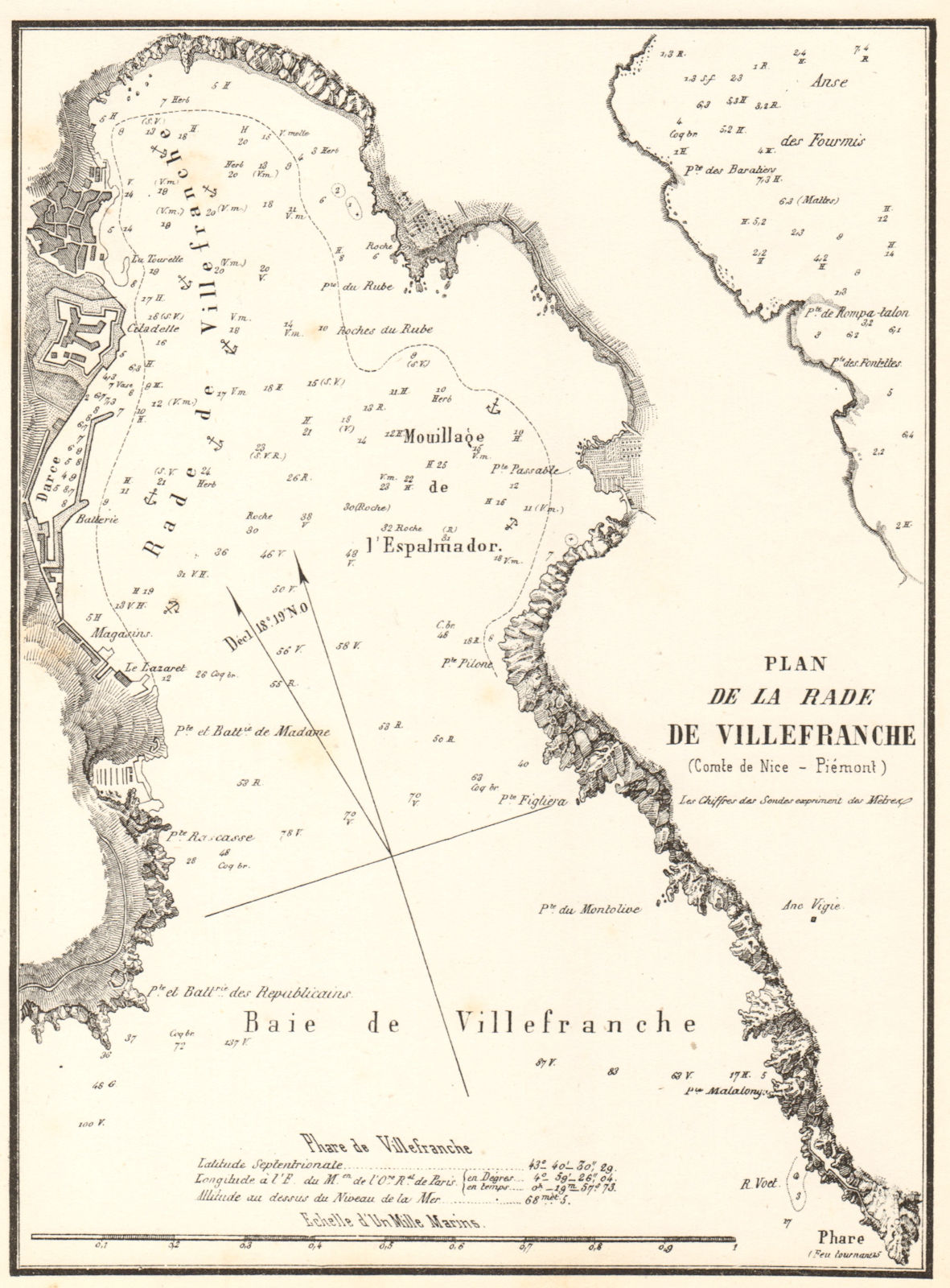 Plan de la Rade de Villefranche-sur-Mer. Alpes-Maritimes. GAUTTIER 1851 map