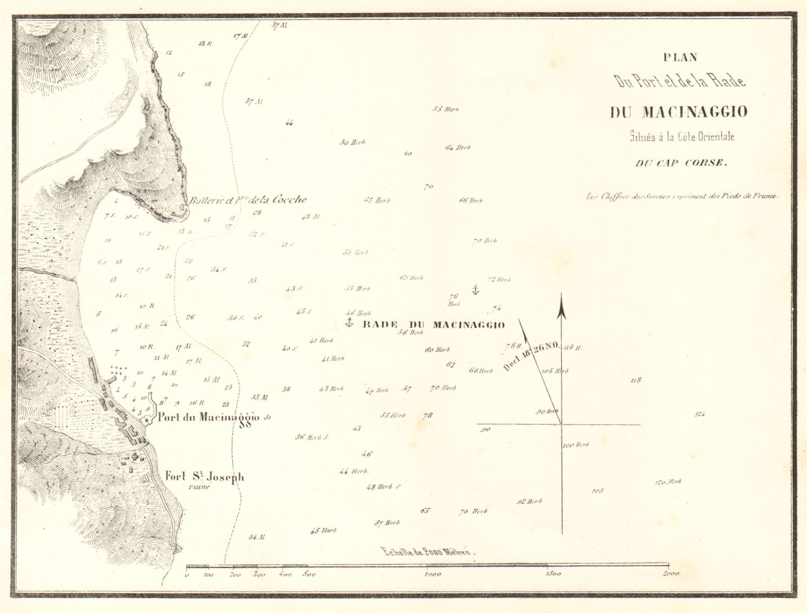 Plan du port et de la Rade du Macinaggio. Cap Corse. Corsica. GAUTTIER 1851 map