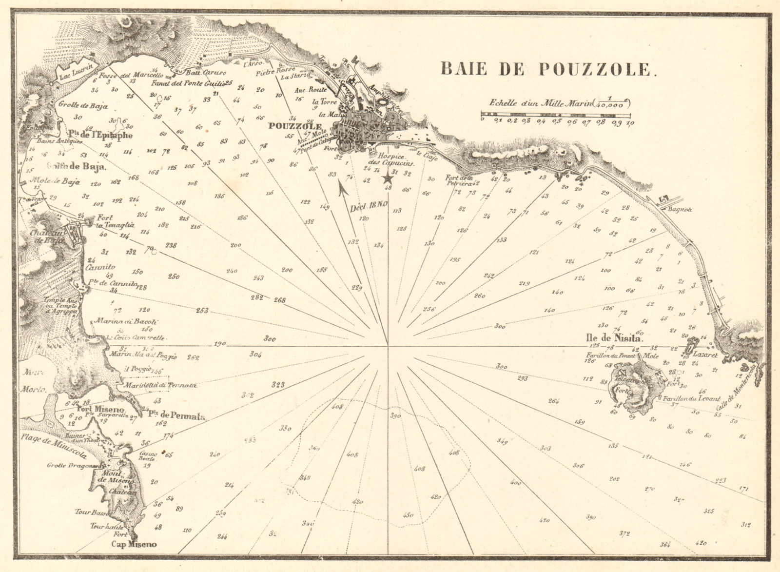 Pozzuoli Bay. 'Baie de Pouzzole'. Italy. GAUTTIER 1851 old antique map chart