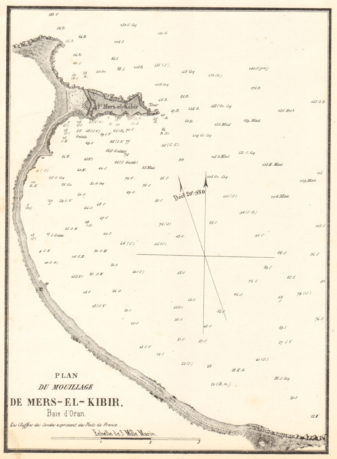 Mers-El-Kebir. 'Mouillage de Mers-El-Kibir'. Algeria. GAUTTIER 1851 old map