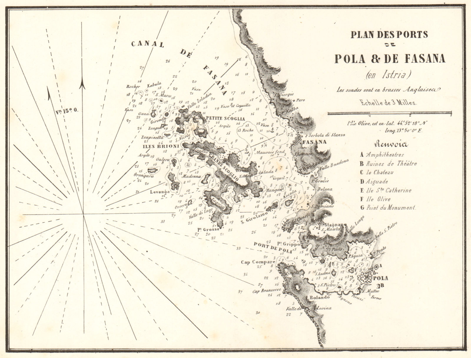 Pula & Fazana. 'Ports de Pola & de Fasana'. Istria Croatia. GAUTTIER 1854 map
