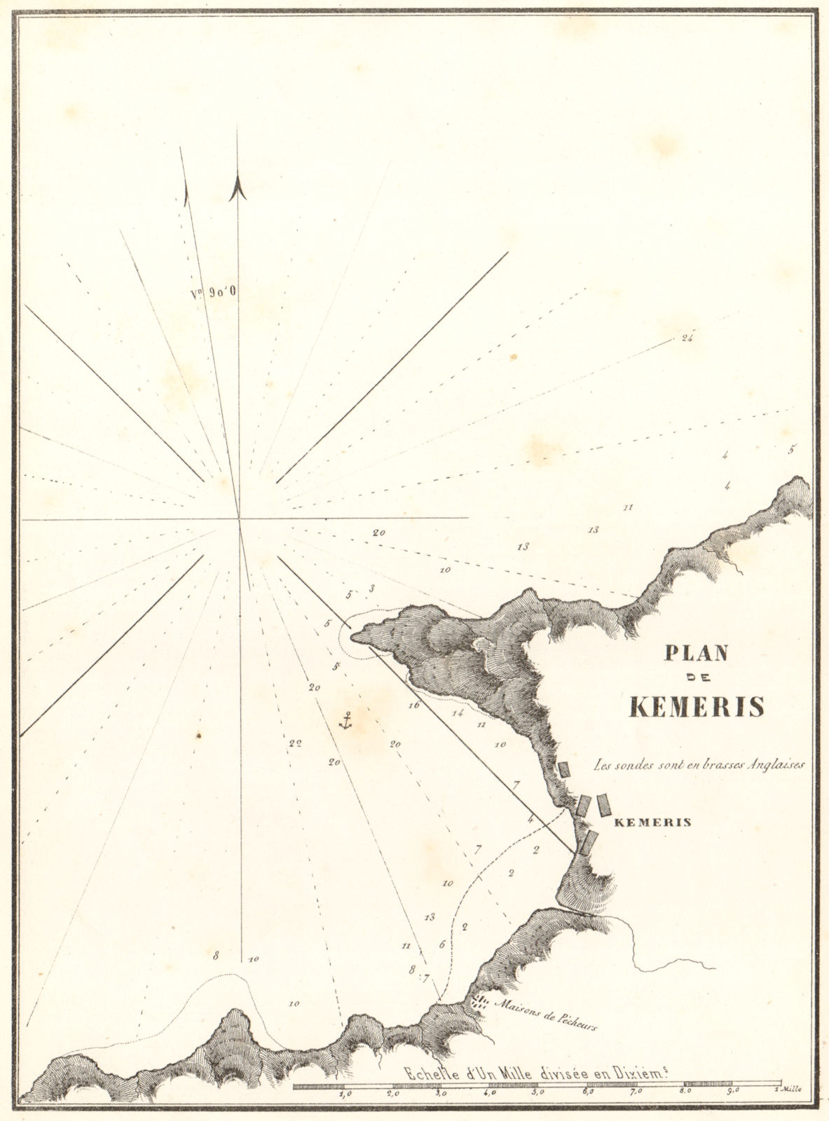 Associate Product Plan of Kemeris [probably Kemer]. 'Plan de Kemeris'. Turkey. GAUTTIER 1854 map