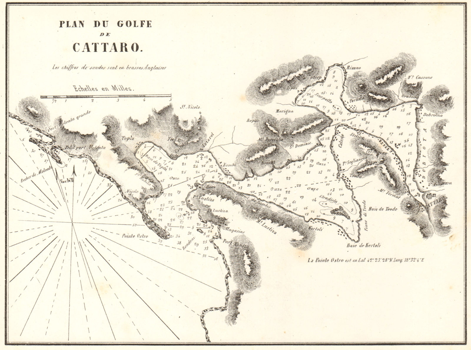 The Bay of Kotor. 'Plan du Golfe de Cattaro'. Montenegro. GAUTTIER 1854 map