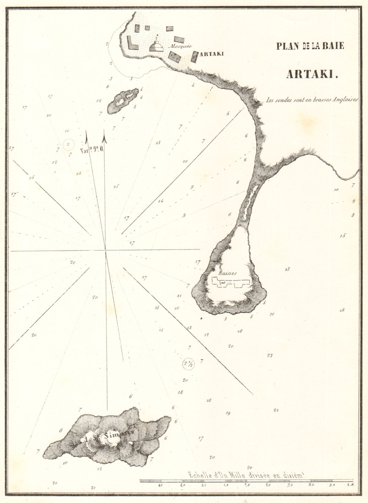 Bay of Erdek. 'Plan de la Baie Artaki'. Turkey. Sea of Marmara GAUTTIER 1854 map