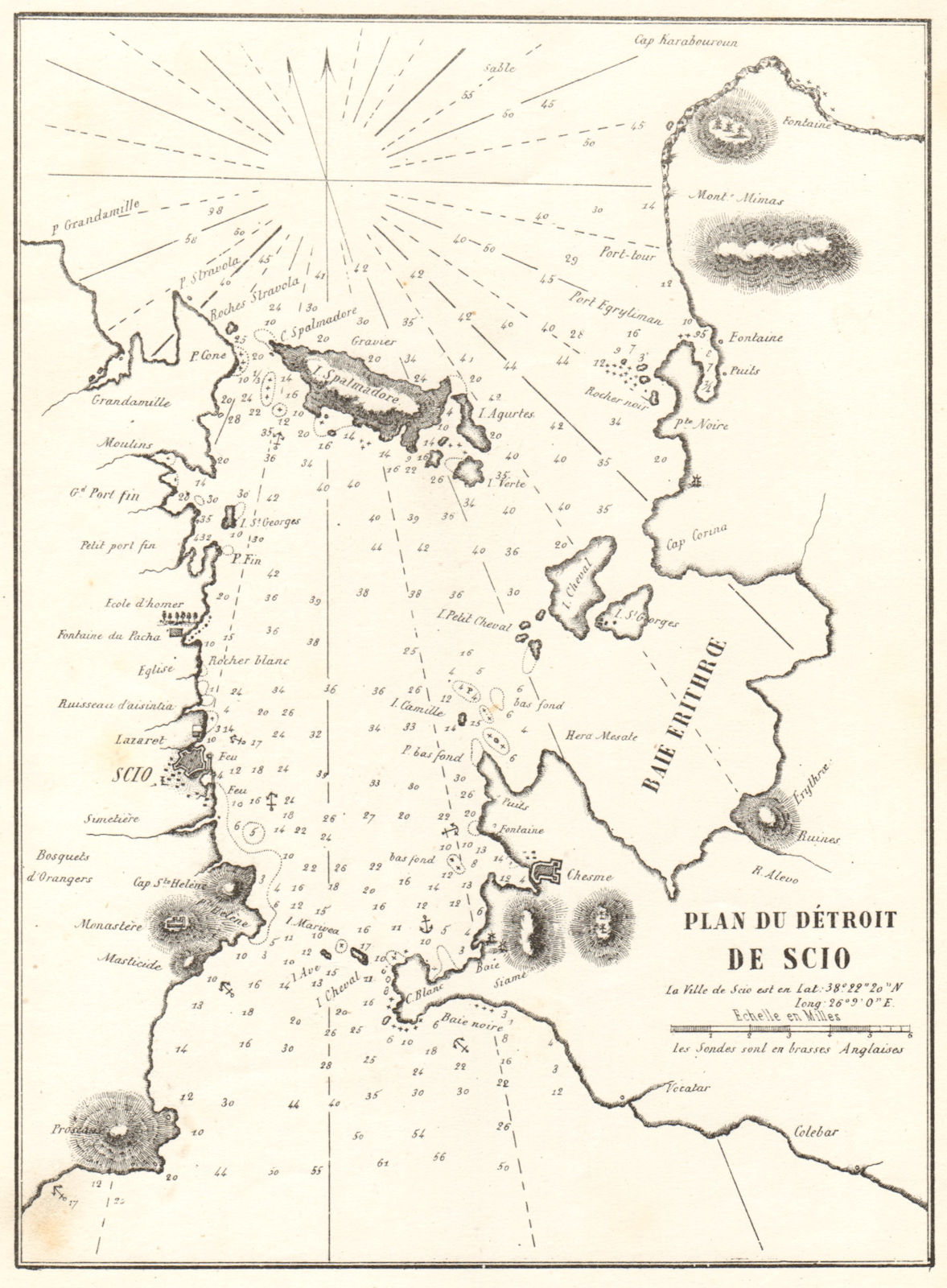 The Chios Strait. 'Plan du Detroit de Scio'. Greece Turkey. GAUTTIER 1854 map