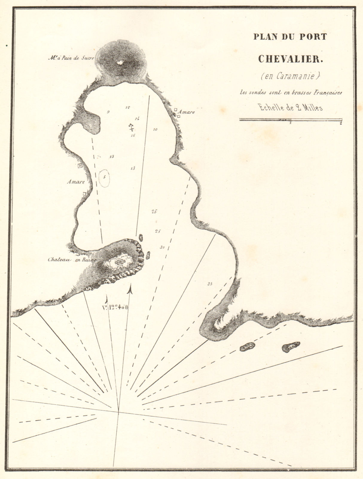 Associate Product Plan du Port Chevalier (en Caramanie). Turkey. GAUTTIER 1854 old antique map