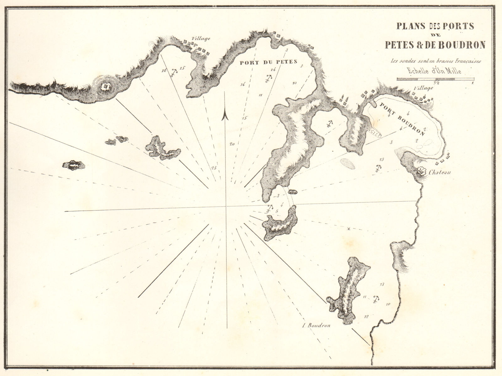 Bodrum & Bitez. Plans des Ports de Petes & de Boudron. Turkey. GAUTTIER 1854 map