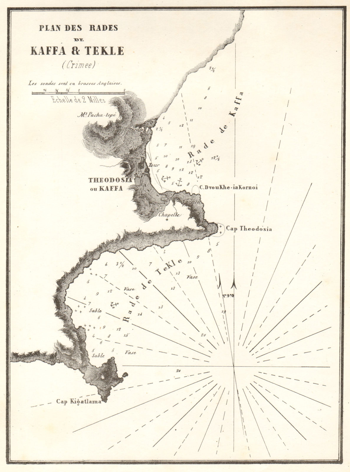 Feodosia & Tekle. 'Plan des Rades de Kaffa & Tekle'. Crimea. GAUTTIER 1854 map
