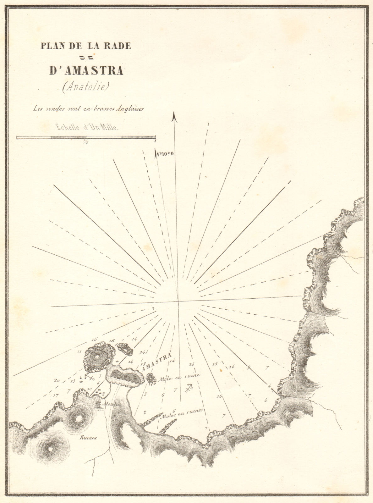 Amasra Bay. 'Plan de la Rade de d'Amastra'. Turkey. Black Sea. GAUTTIER 1854 map