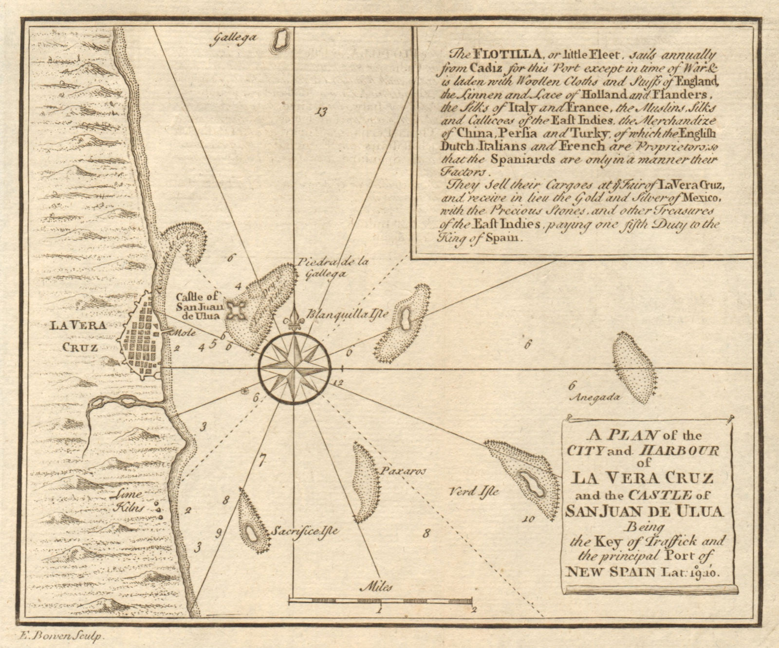 Associate Product City & harbour of La Veracruz & San Juan de Ulua. Mexico. E. BOWEN 1740 map