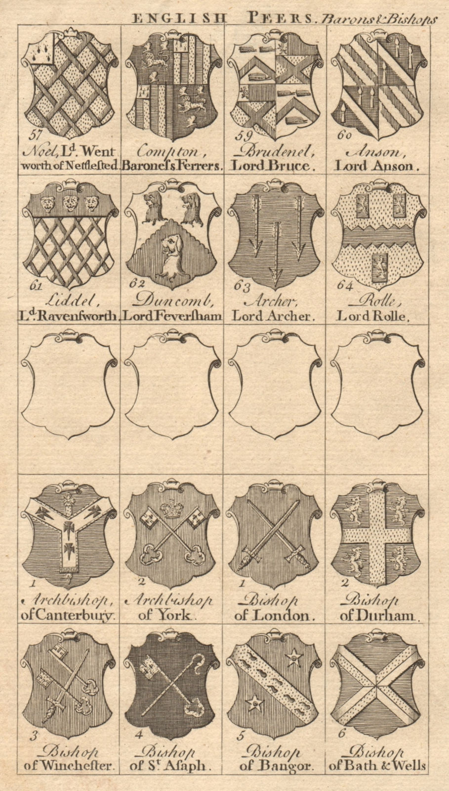 Barons & Bishops Arms. Noel Anson Liddel Duncom Archer Rolle York Durham… 1748