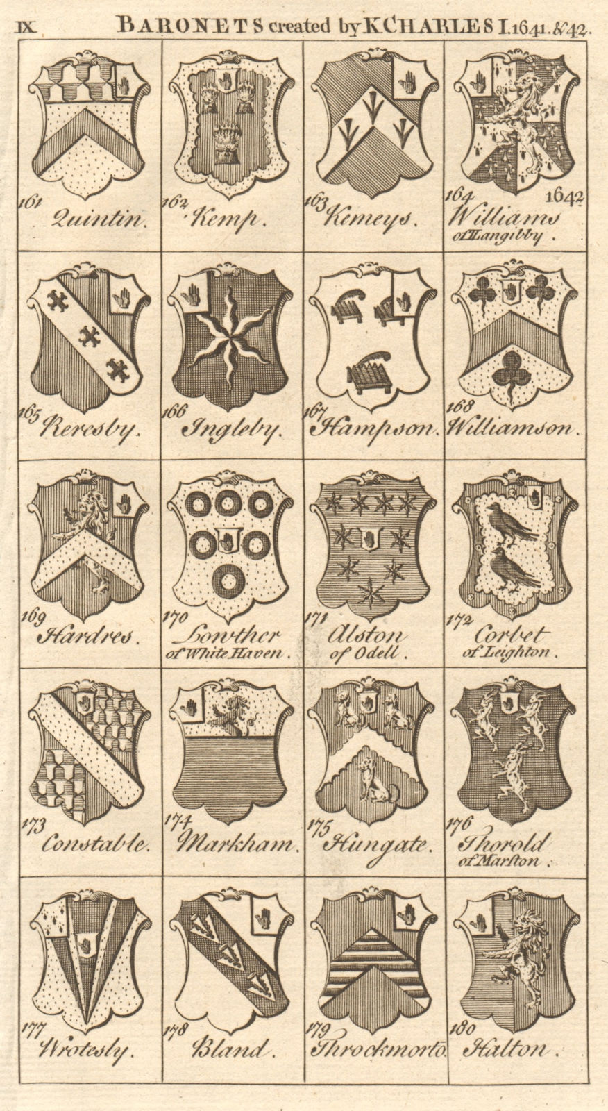 Charles I Baronets 1641-2 Kemp Kemeys Hardres Alston Corbet Bland Halton… 1751