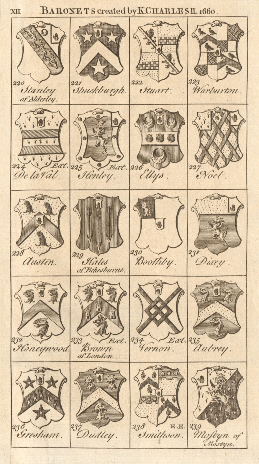 Charles II Baronets 1660 Stuart Henley Ellys Noel Austen Hales Dixey Brown… 1751