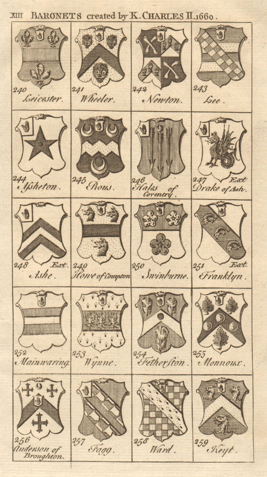 Associate Product Charles II Baronets 1660 Lee Rous Hales Drake Ashe Howe Wynne Fagg Ward… 1751