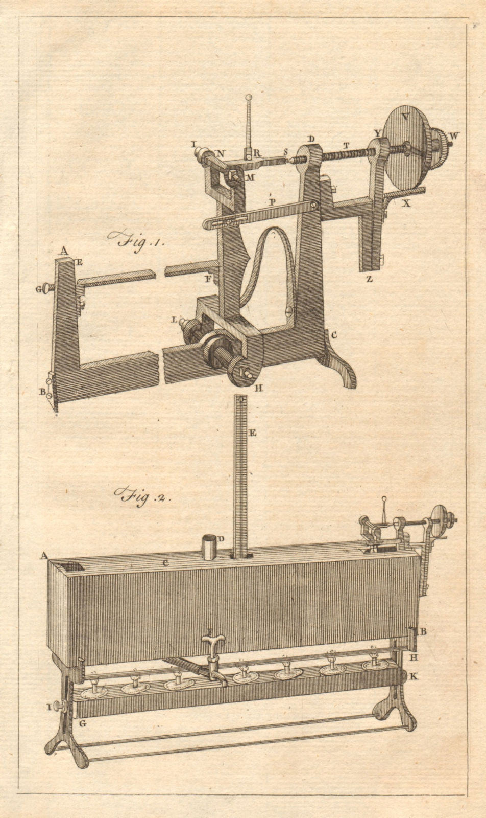 Smeaton's Pyrometer. Science 1755 old antique vintage print picture