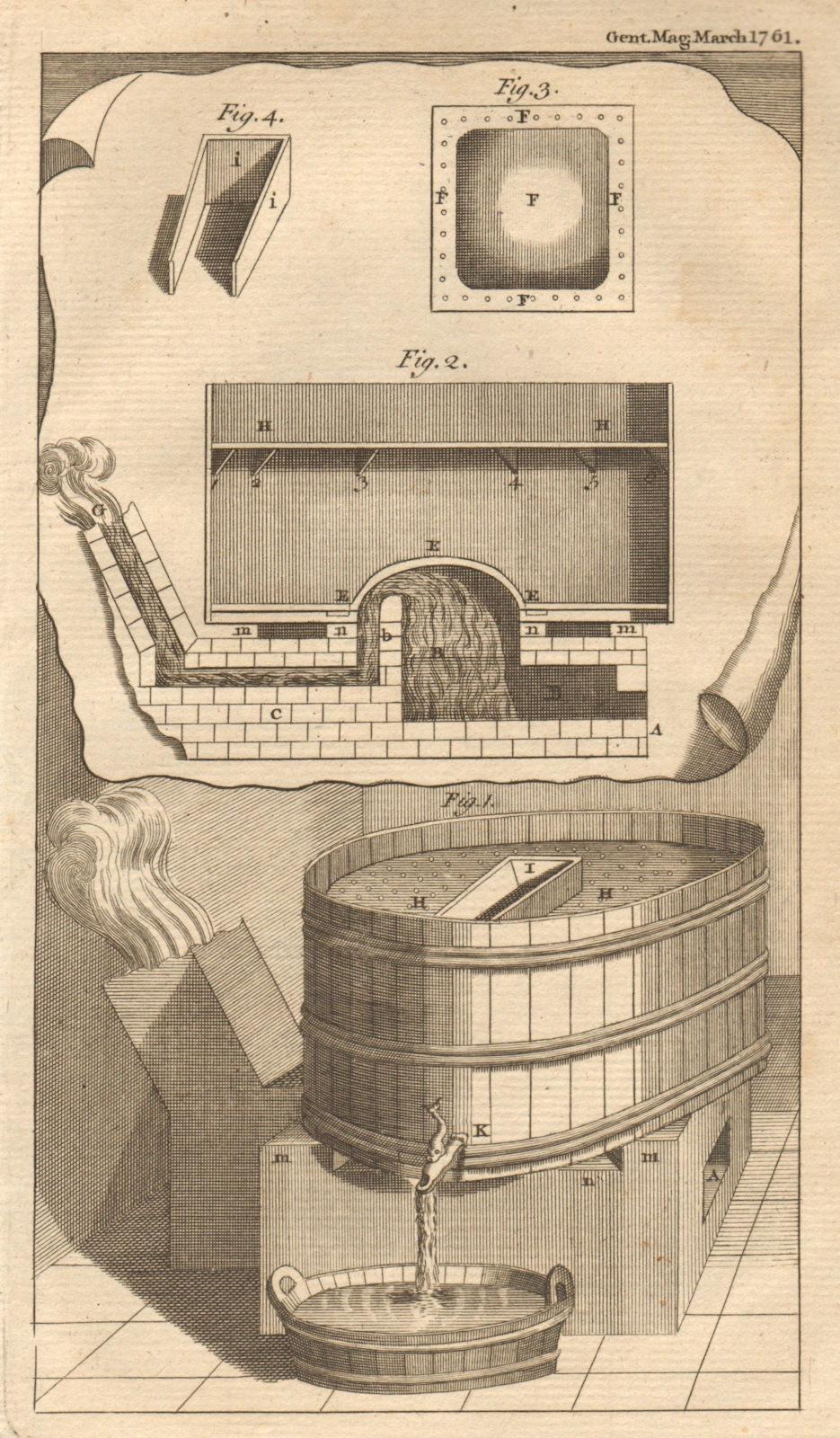 Apparatus for brewing, by Bellin 1761 old antique vintage print picture