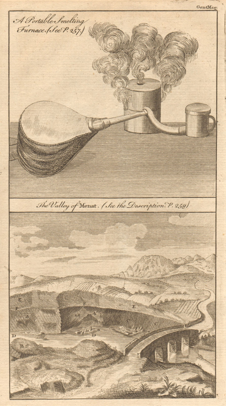 A portable smelting furnace. The valley of Menat, Puy-de-Dôme 1761 old print