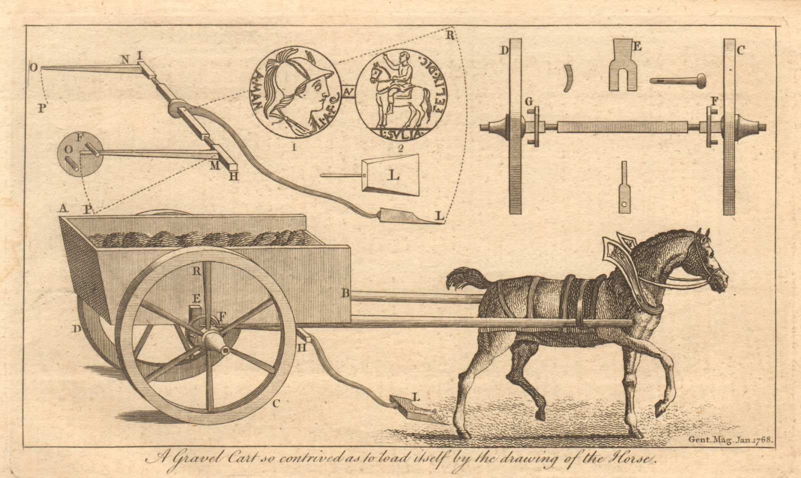A self-loading horse-drawn gravel cart. Gold Roman coin of L. Sylla 1768 print