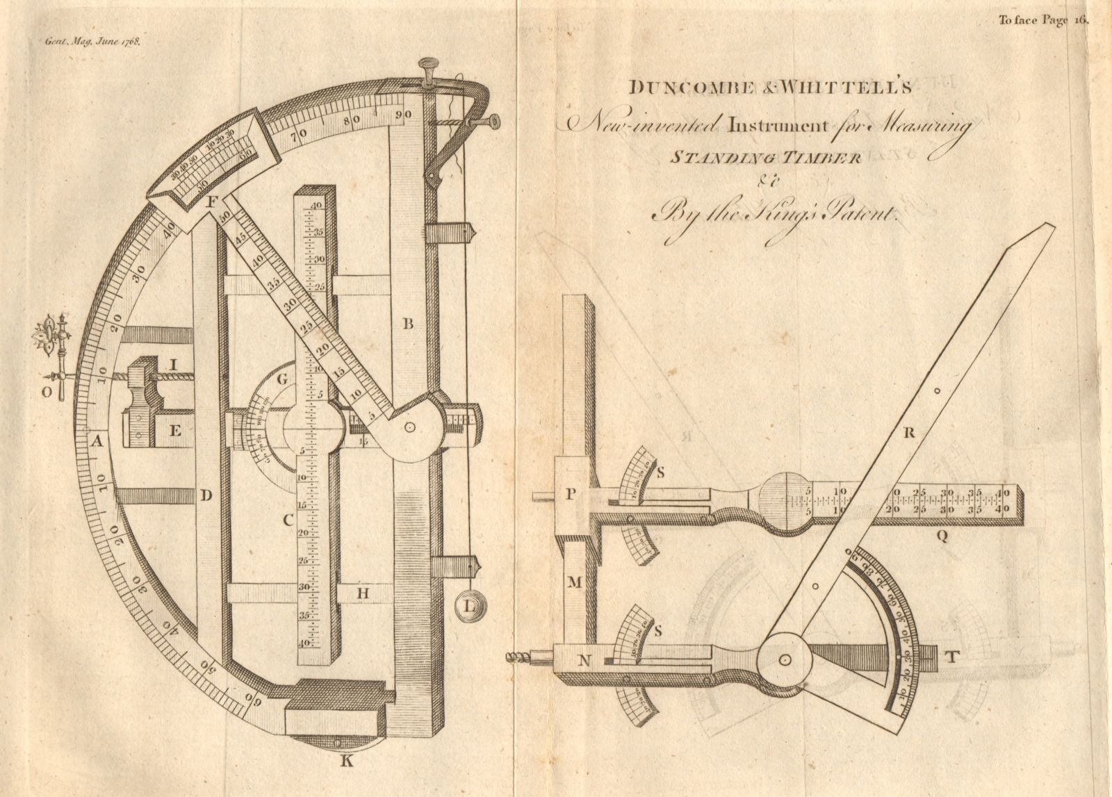 Associate Product Duncombe & Whittell's dendrometer for measuring standing timber. Patent 1768