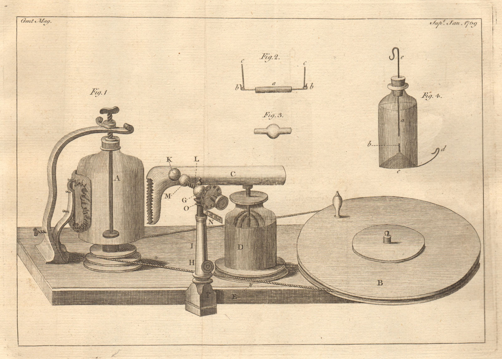 An electrometer, by Lane 1768 old antique vintage print picture