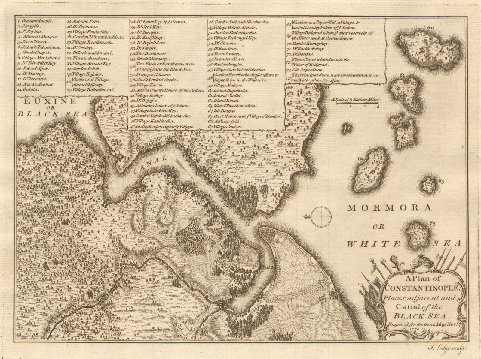 Constantinople… & canal of the Black Sea. Istanbul & Bosphorus. LODGE 1770 map