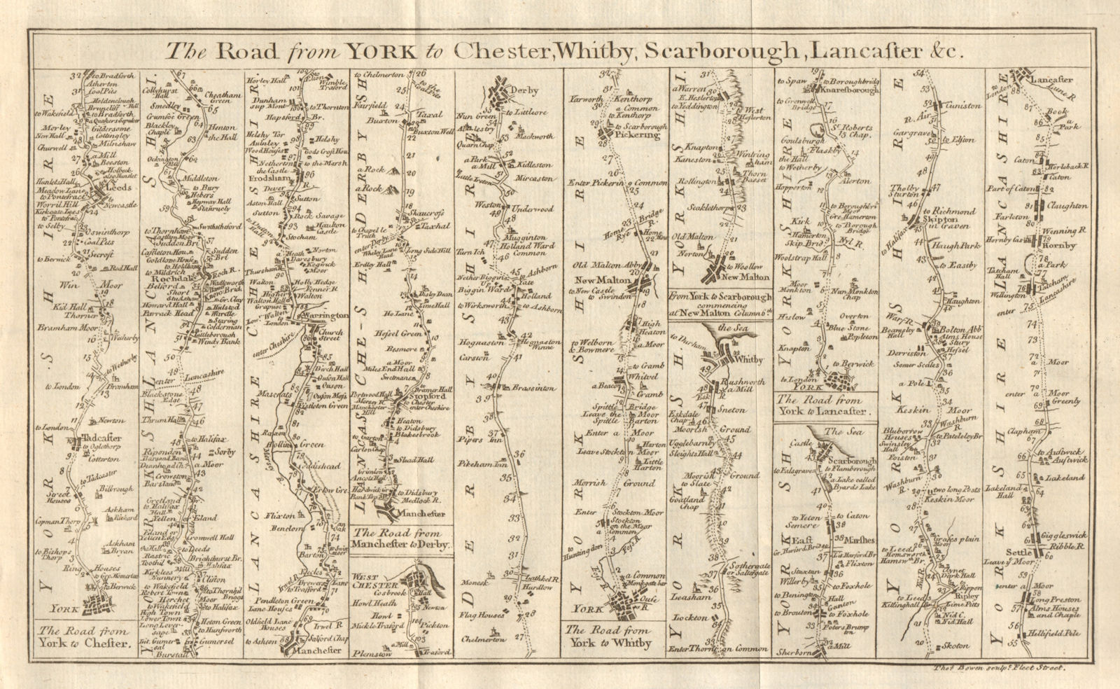 York to Chester, Whitby, Scarborough & Lancaster road strip map. BOWEN 1775