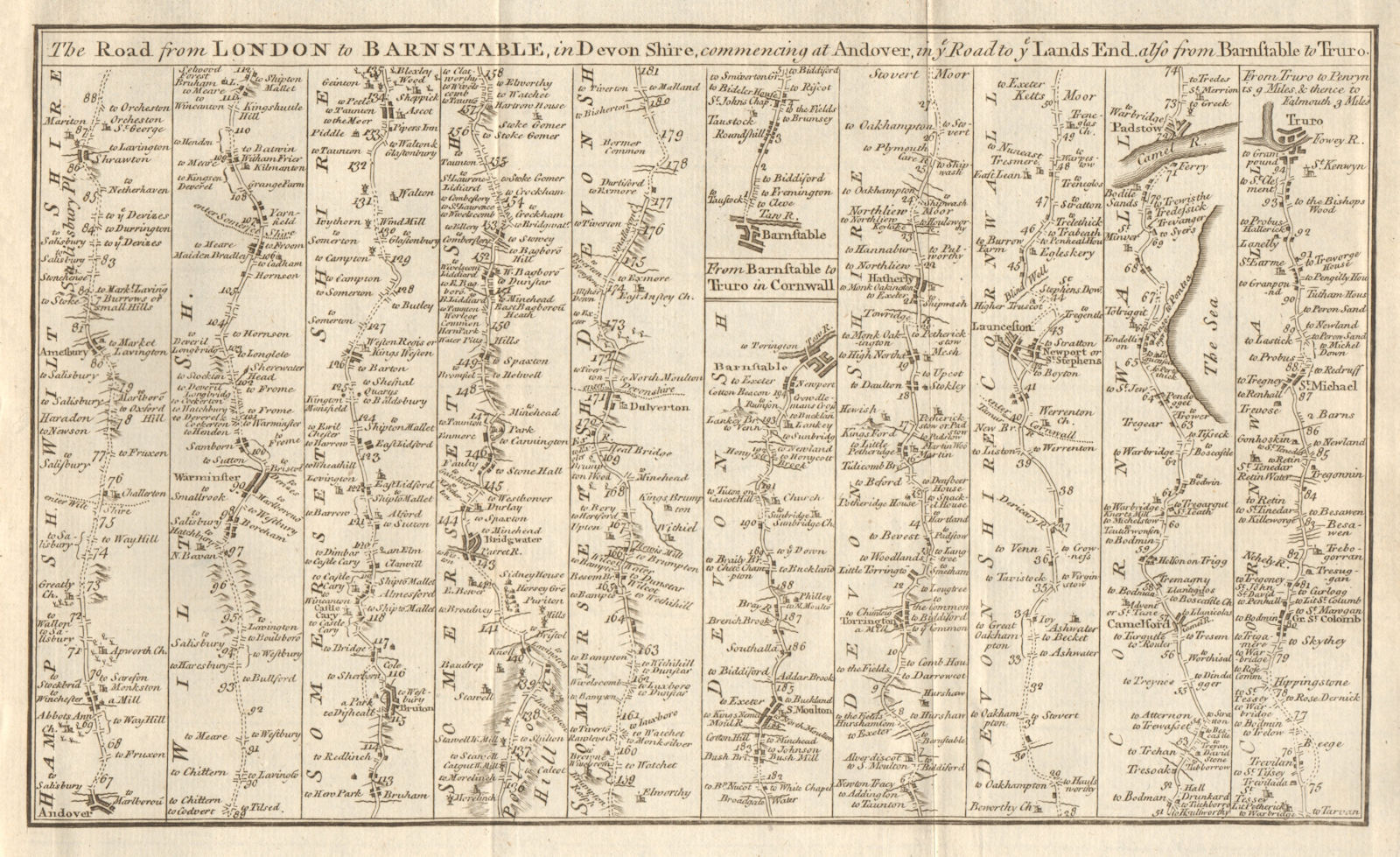 Andover-Bridgwater-Barnstaple-Padstow-Truro road strip map GENTS MAG 1775