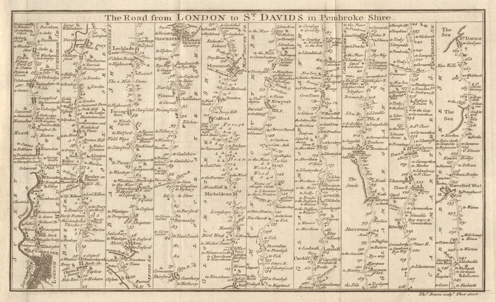 London-Slough-Henley-Gloucester-Swansea-St Davids road strip map. BOWEN 1775