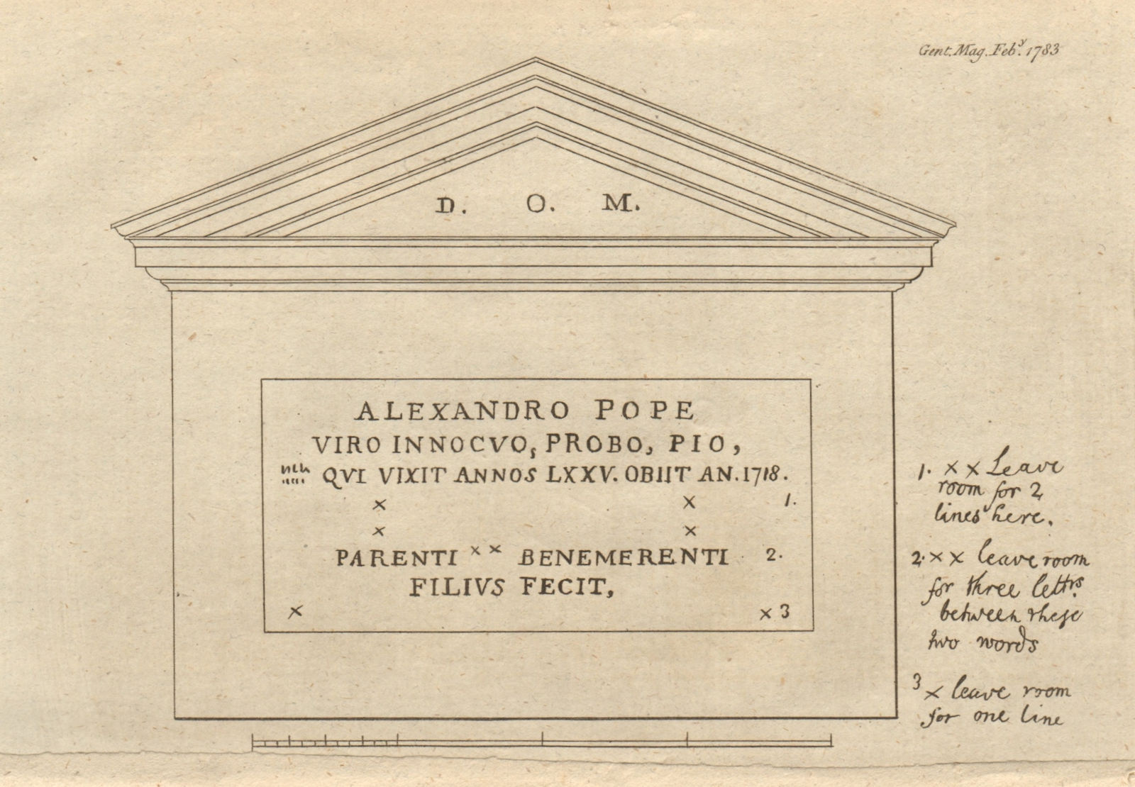 Alexander Pope's design for his father's monument. Tombs. Poets 1783 old print