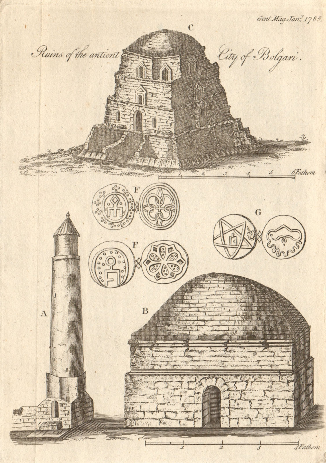 Ruins of the ancient city of Bolgari. Arabic & Kufan coins. Bolghar. Russia 1785