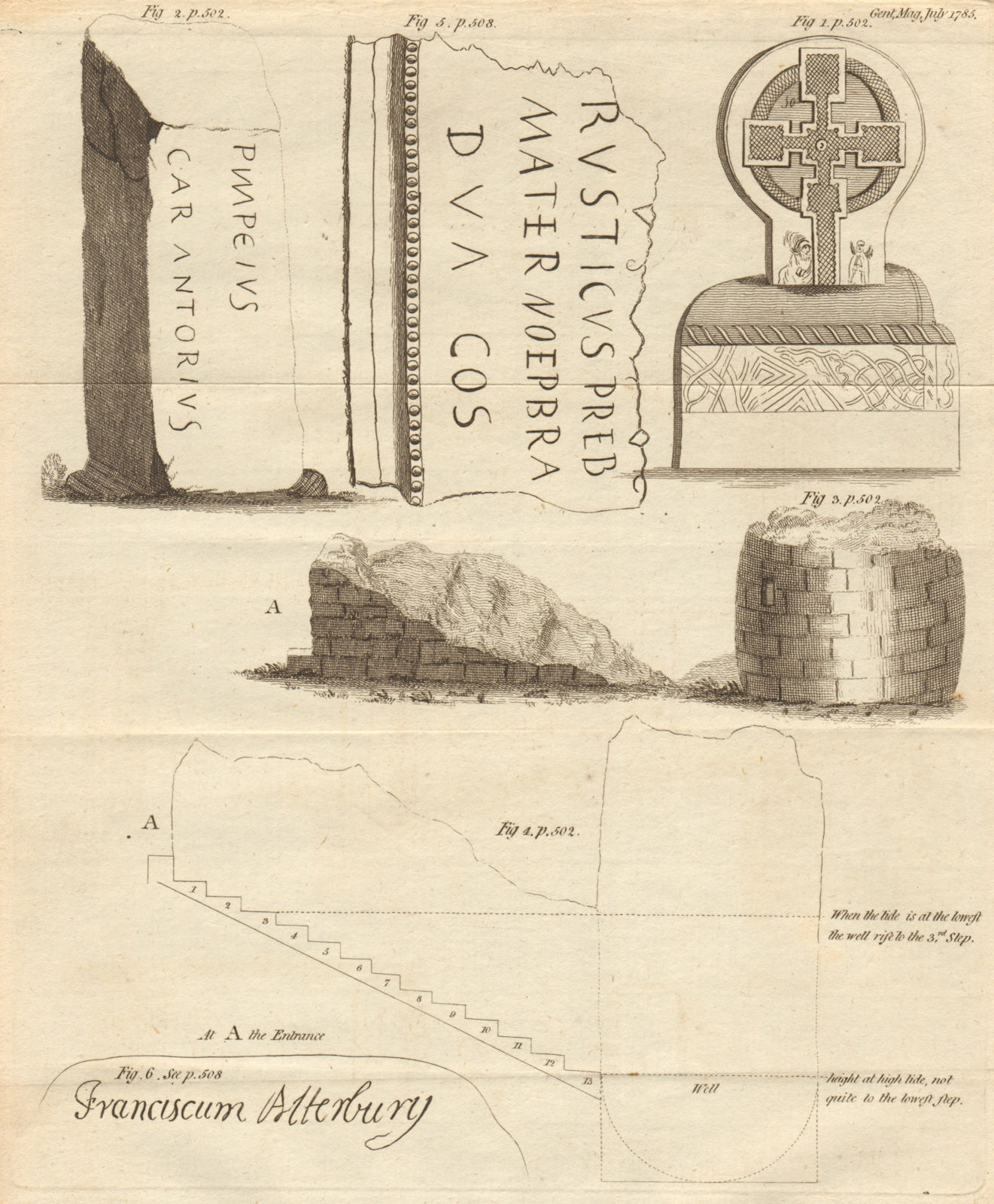 Glamorganshire. Margam Celtic stone. Newton well. Old Carlisle. Atterbury 1785