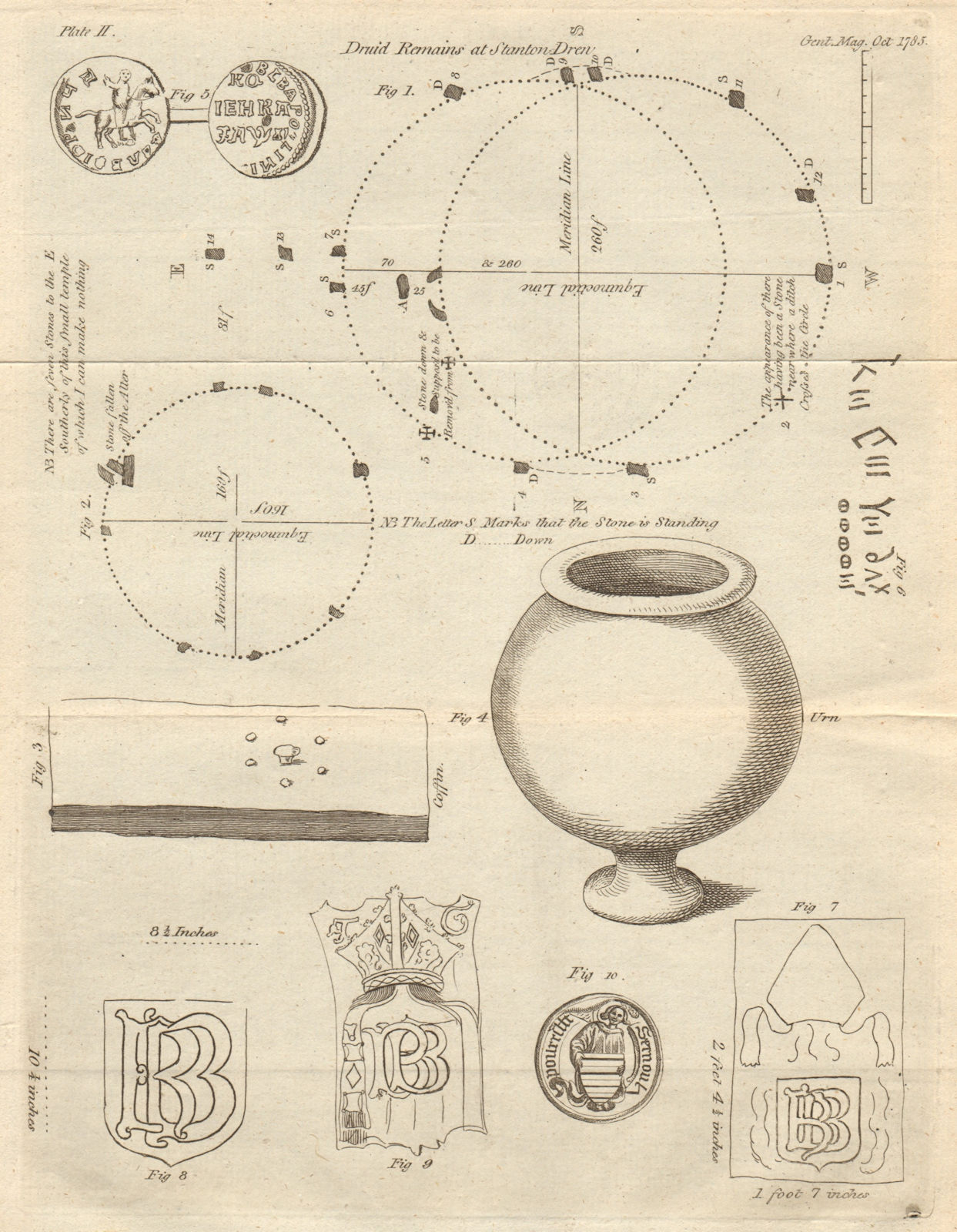 Stanton Drew stone circles. Leicester coffin urn. Richard Beere Glastonbury 1785