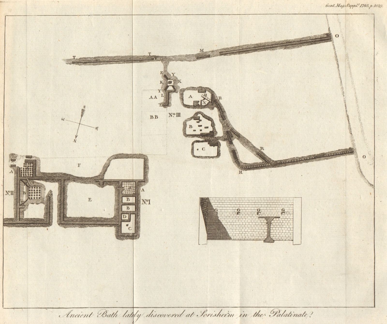 Roman baths discovered at Schriesheim, nr Heidelberg, Baden-Württemberg 1785 map